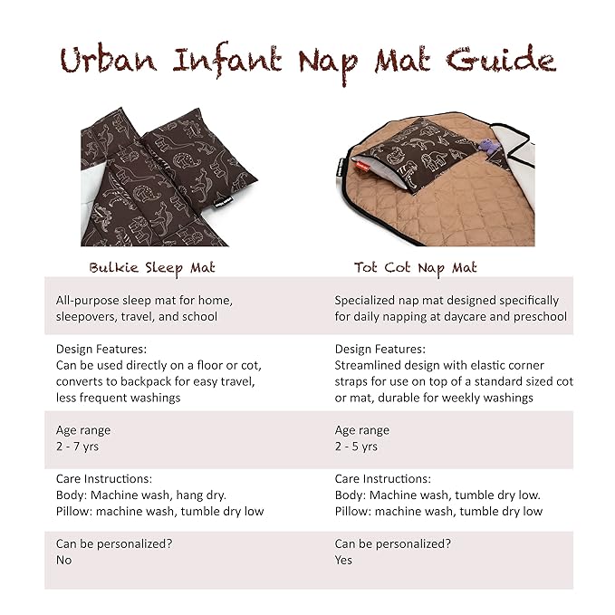 Tot Cot Kids Nap Mat - Toddler Preschool Daycare Bedding Cover with Blanket and Pillow - Ages 2 Yrs to 5 Yrs
