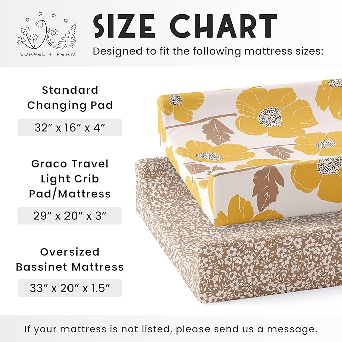 Baby Changing Pad Cover 2-Pack for Girls (Poppy Fields) - Premium Fitted Sheets Baby Diaper Changing Table Cover - Buttery Soft Cotton Blend