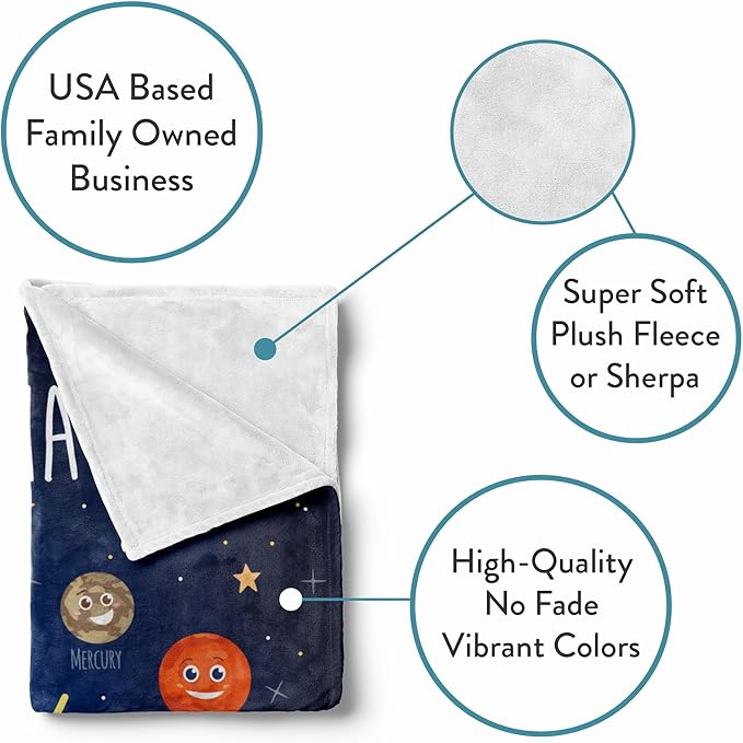 Custom Space Blanket for Kids | Warm Fleece Throw Blanket | Space Room Decor | Plush Blanket | Soft Cozy Star Galaxy Blanket | Personalized Blanket(Space V1, Fleece - 30x40)