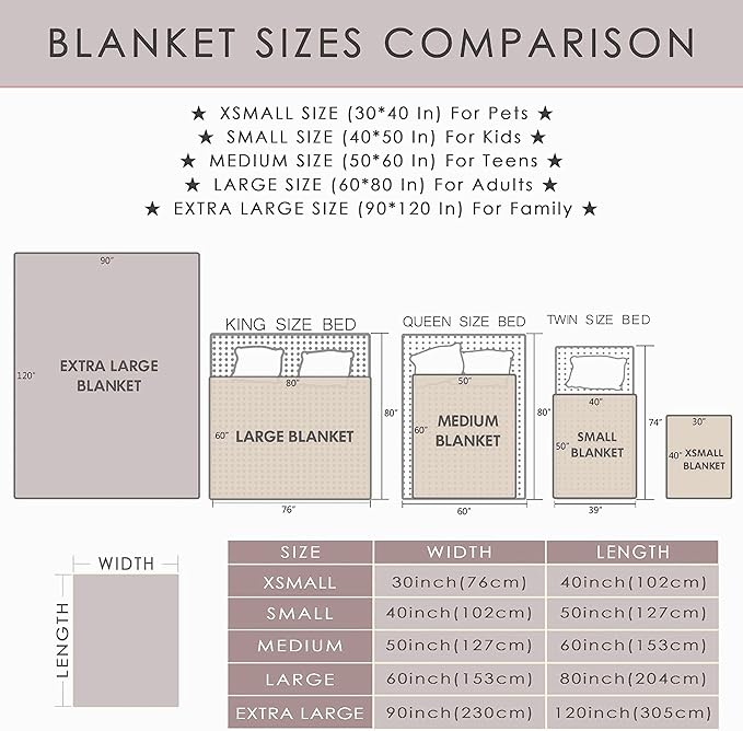 Thuswarm Cats and Stars in The Dark Flannel Throw Blanket Warm Cozy Soft Funny Print Blankets for Bed Couch Sofa Room Decoration Gifts 50”×40” Small for Kid