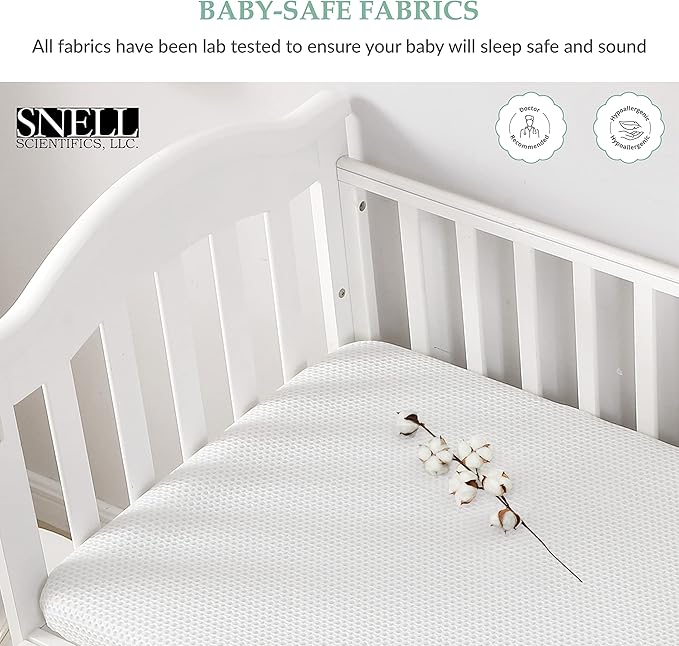 Breathable Crib Waterproof Mattress Protector Pad- Hypoallergenic - Noiseless - Washable- Breath Easy, Babies and Toddlers, Lab Tested - Crib Size 28"X52" by Slumberfy