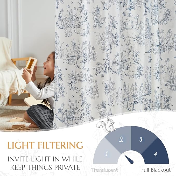 jinchan Linen Nursery Curtains 72 inch Long Woodland Wildlife Blue Print Drapes for Kid's Room Light Filtering French Country Farmhouse Curtains with Bunny and Forest Design Set of 2 Panels
