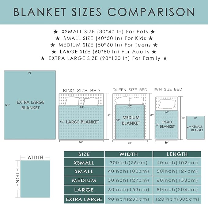 Thuswarm Cute Penguin Grey Flannel Throw Blanket Gifts Warm Cozy Soft Funny Print Blankets for Summer Room Decoration Bed Couch Sofa 80”×60” Large for Adult