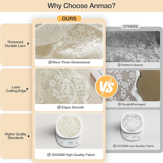 Anmao Vintage Lace Curtains 120 Inches Long 2 Panels Set, Romantic Elegant Light Filtering Semi Sheer Floral Thick Lacy Curtain Drapes for Living Room and Bedroom, Each Panel 55W x 120L, Ivory