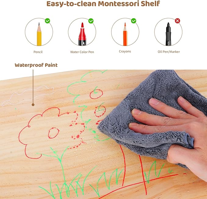 Montessori Shelf, Toy Shelf for Kids, Kids Bookshelf, 2-Tier, 3-Section Wooden Book Shelf, Toy Storage Organizer for Kid Rooms, Palyroom, Nursery (35-2/5"*23-5/8"*11-4/5")