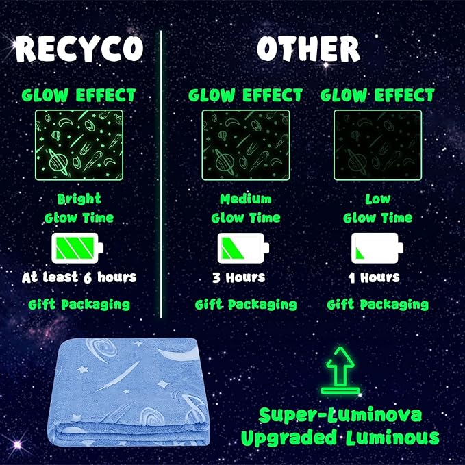 inhand Blue Space Toys Glow in the Dark Stars Blanket Birthday Gifts for Boys Cute Kids Blanket and Funny Space Planet Moon Galaxy Room Decor for Age 3 4 5 6 7 8 9 10 11 12 13 Year Old (40''x60''Blue)