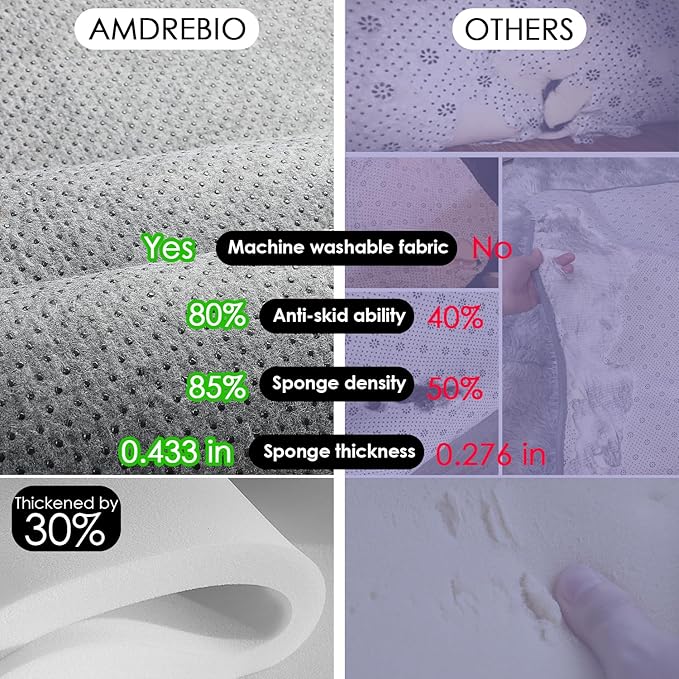 Amdrebio Purple Round Rugs 5Ft for Girls Bedroom Decor Aesthetic, Fluffy Fuzzy Circle Area Rug for Kids Playroom, Cute Furry Shaggy Circular Princess Carpet for Living Room, Baby Nursery, Preppy Dorm