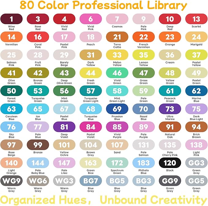 Alcohol Marker 80 Colours - Dual Tip Alcohol Based Markers Set, Professional Grade Blendable&No Bleeding Markers for Adults Coloring Books, Kids Manga, Artists Illustration with Portable Storage Bag