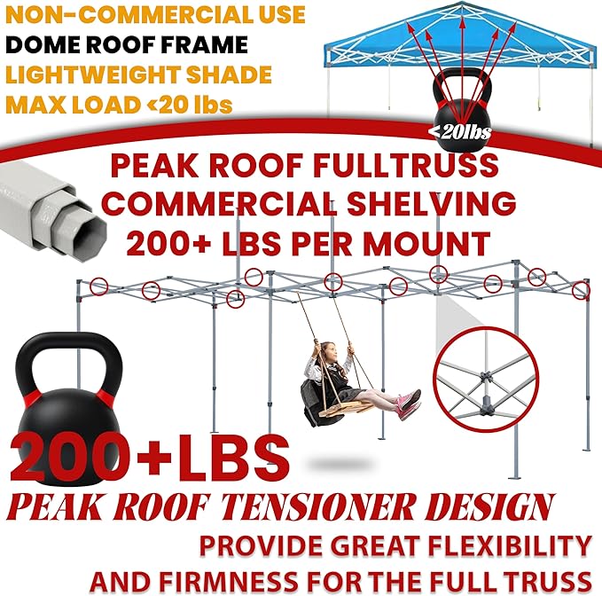 Tradesparker 10x10 Pop Up Canopy Tent,Commercial Movable Canopy with ApexCore LED&Rugged Casters-Instant Easy Setup Shelter Canopies with Weight Bags&Stakes for Oudoor Events Markets,Forest Green