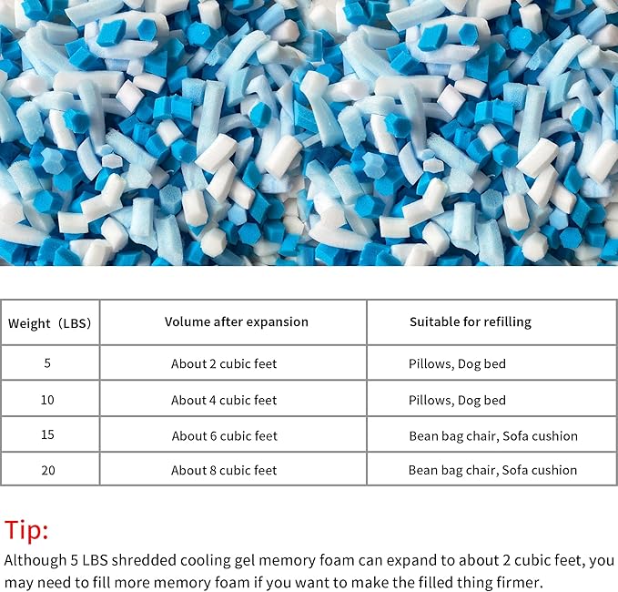 40LBS Shredded Memory Foam Filling Bean Bag Filler, Added Gel Particles Comfortable and Soft,Very Suitable for Filling Bean Bags, Pillows,Dog beds, Couch Cushion