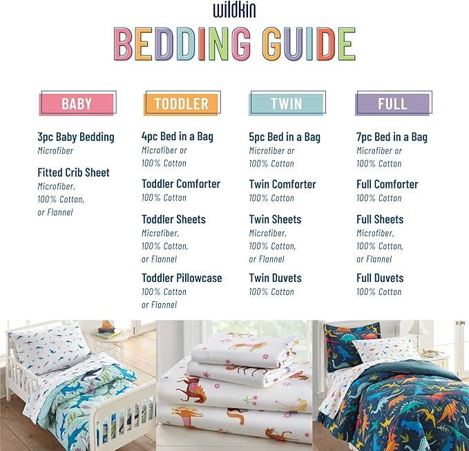 Wildkin 5-Piece Twin Bedding Set – 100% Cotton Comforter, Sheets & Pillowcase for Cozy Cuddles - Unicorn