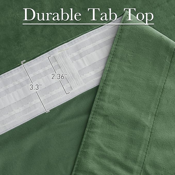 StangH Emerald Green Velvet Curtains - Room Darkening Thermal Insulated Velvet Drapes for Bedroom, Living Room, Home Theater - Super Soft Window Treatment with Pleat Tape, 52 x 84 Inch, 2 Panels