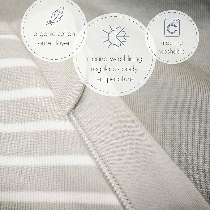 Woolino Merino Wool and Organic Cotton Baby Sleep Bag - 4 Season Classic Sleep Sack - Two-Way Zipper Sleeping Bag for Baby and Toddler - 0-6 Months - Navy Blue
